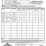 weed treatment active notice